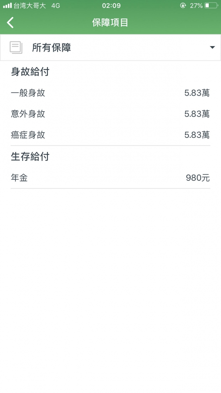 想請問兩張保單是否有繼續繳費的必要？