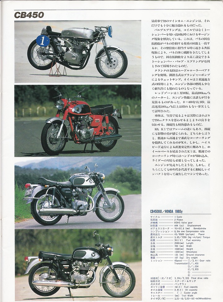 日本絕版車圖鑑1960-1974
