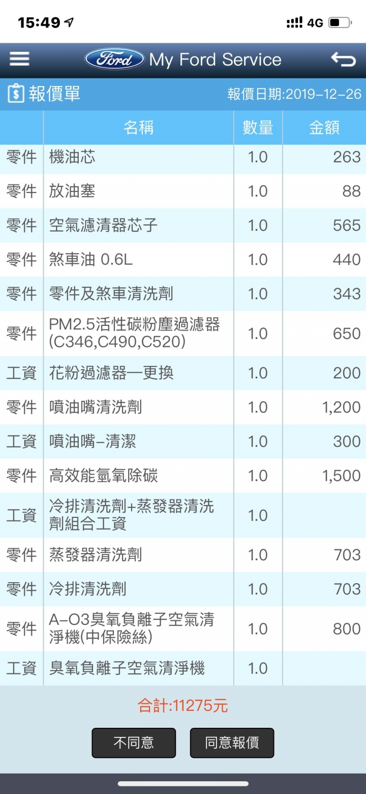 mk3.52萬的保養工單