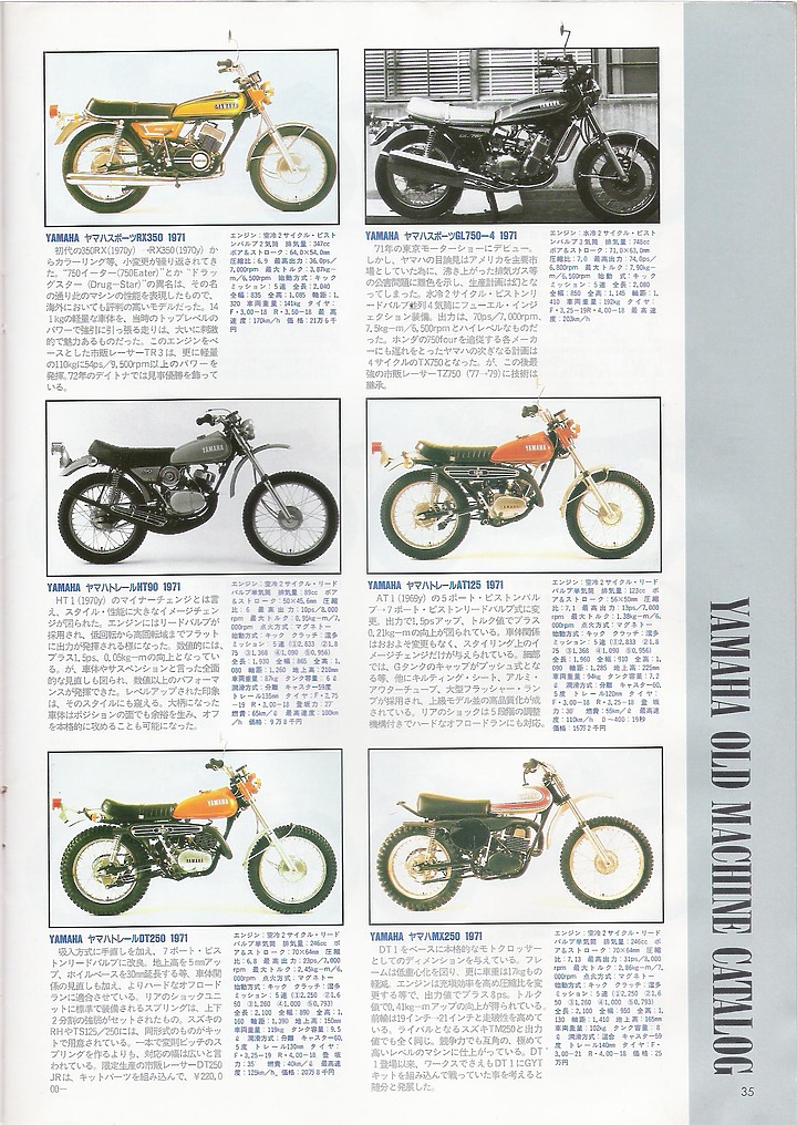 日本絕版車圖鑑1960-1974