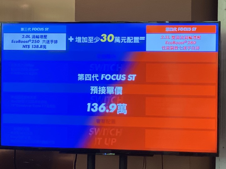 Focus ST配備CCD&eLSD 0-100 6秒,售價136.9萬