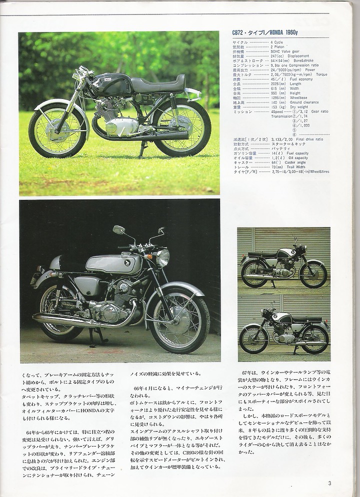日本絕版車圖鑑1960-1974