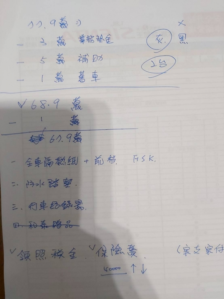 [徵求] 請幫忙健檢 Toyota RAV4及Sienta菜單