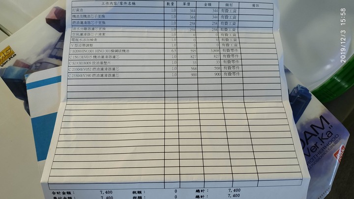 分享HINO300 三噸半第一年的養車費用