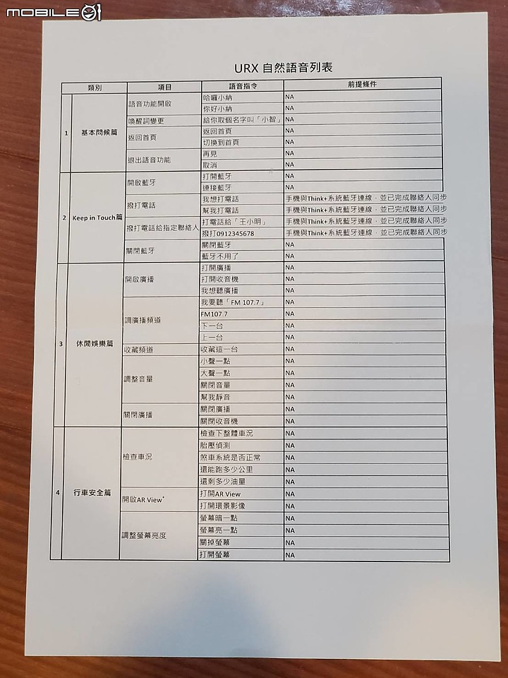 Luxgen URX 國內試駕 進步有感，回歸市場導向！