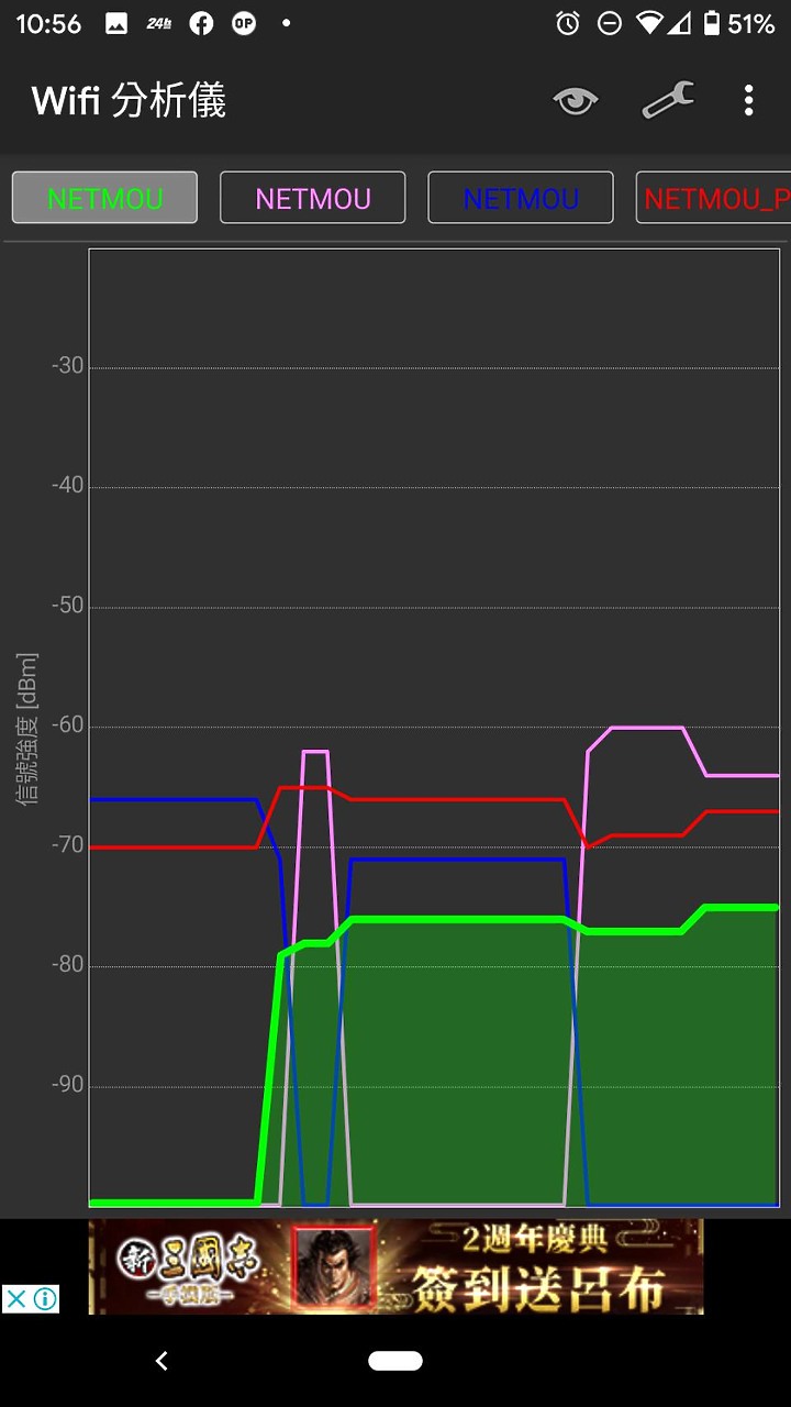 原來 NETGEAR 的基地台 不適合 給透天厝用