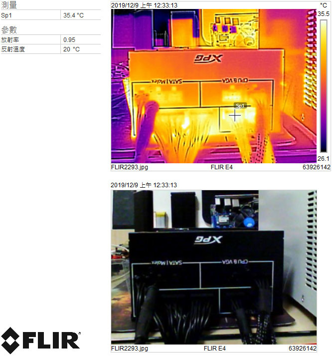 XPG CORE REACTOR 650W全模組化金牌電源開箱