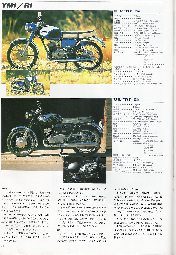 日本絕版車圖鑑1960-1974