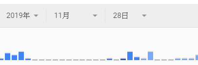 google時間軸異常