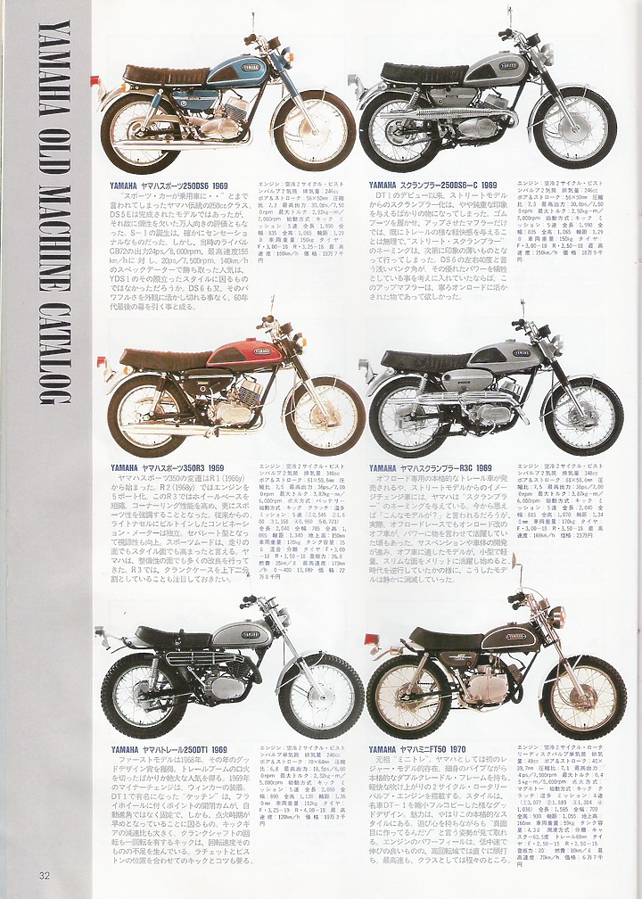 日本絕版車圖鑑1960-1974