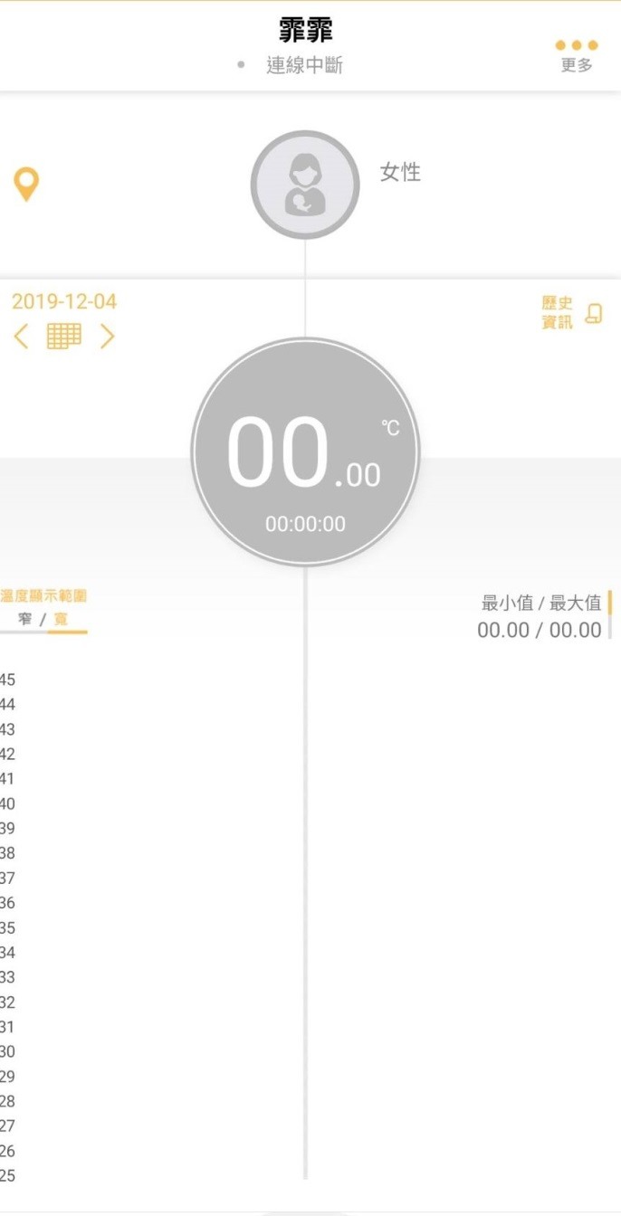 愛微科體溫貼片小開箱