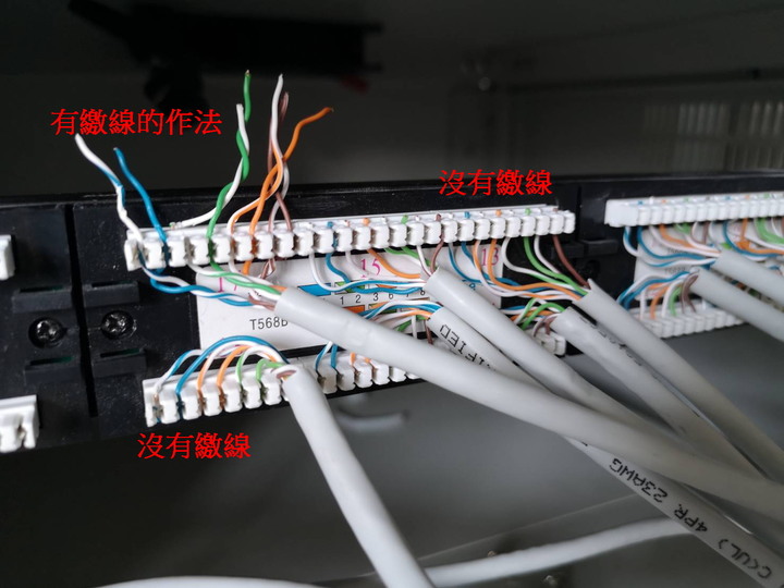 哪種作法才是正確的啊?