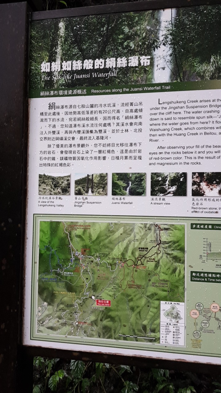 廢文  我的旅遊