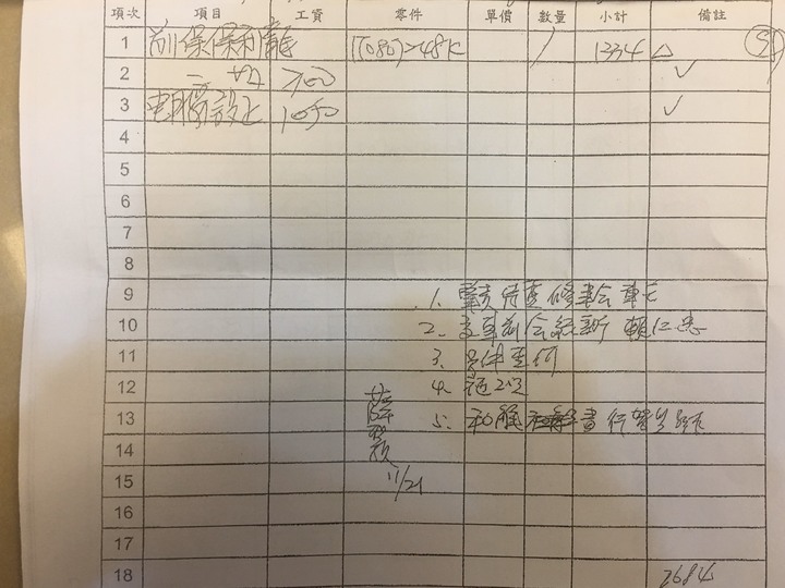 麻煩懂車的人幫忙看一下