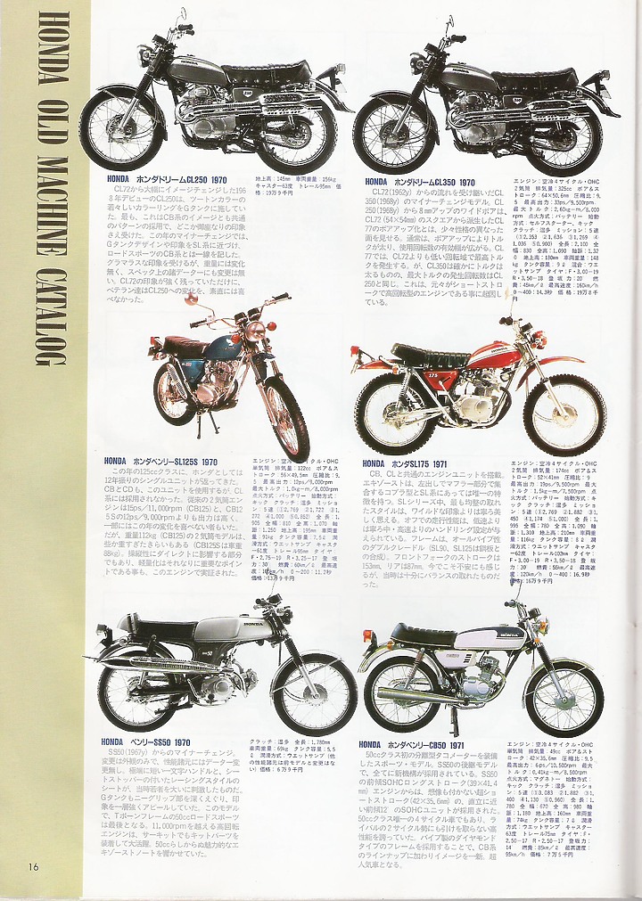日本絕版車圖鑑1960-1974