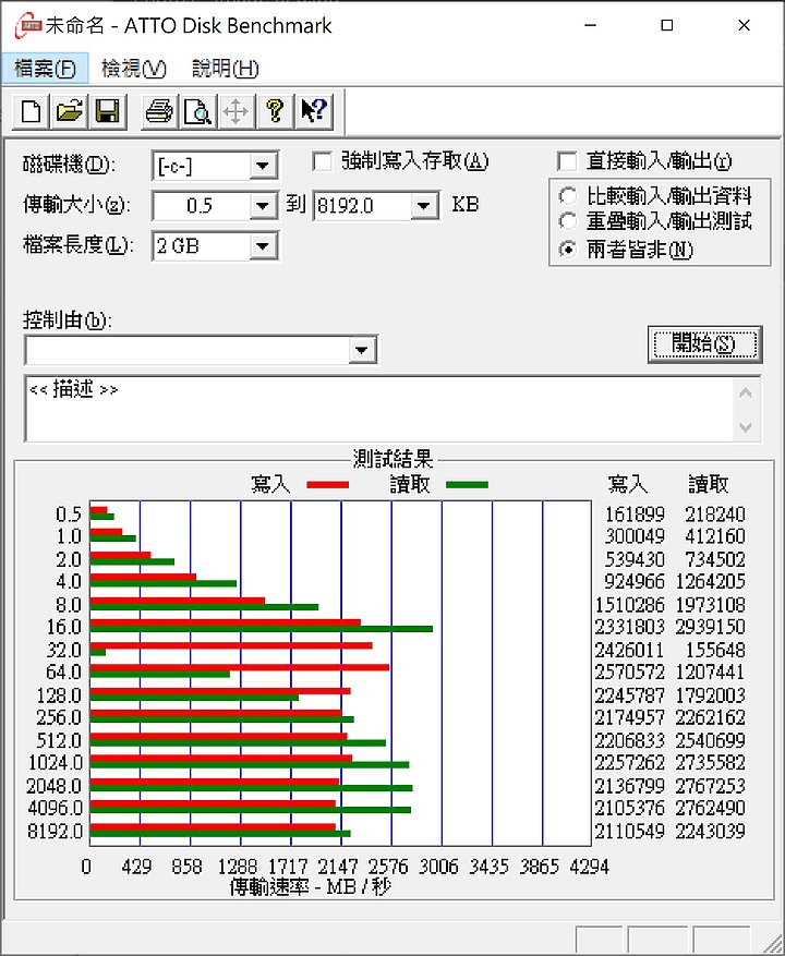 【小宅開箱】MSI Prestige 14 A10SC 評測 (Prestige Series) – 定義最快的14吋輕薄筆電