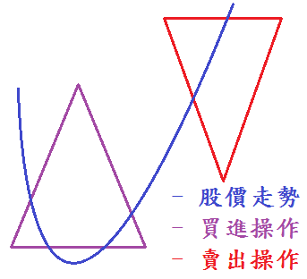 點我看大圖