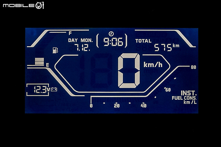 HONDA ADV 150 台灣首試 城市郊野冒險小旅跑