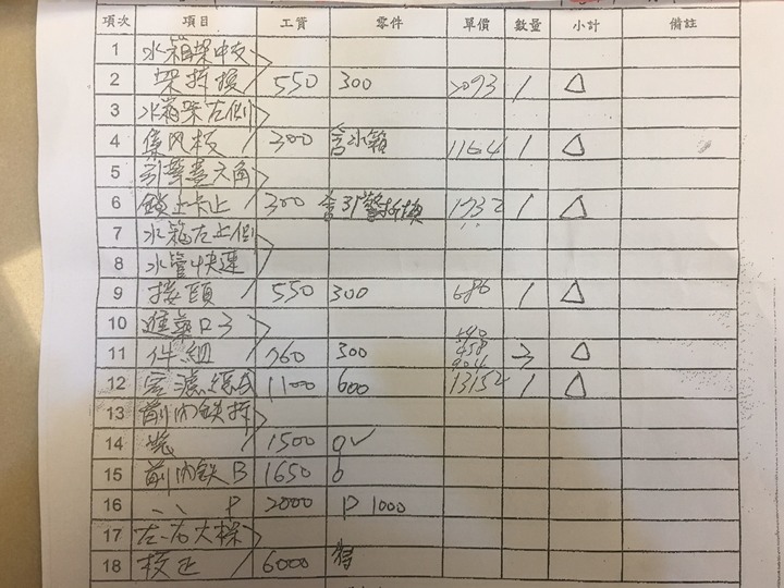 麻煩懂車的人幫忙看一下