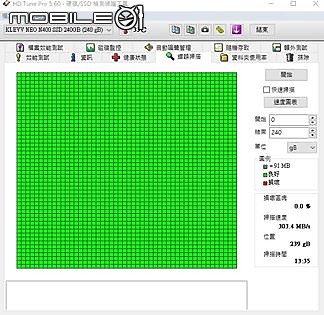 【KLEVV 入門款 Neo N400 測試報告 Test Reprot】還記得之前KLEVV N系列被人砲到體無完膚嗎。讓我們來看看到底是不是真的？