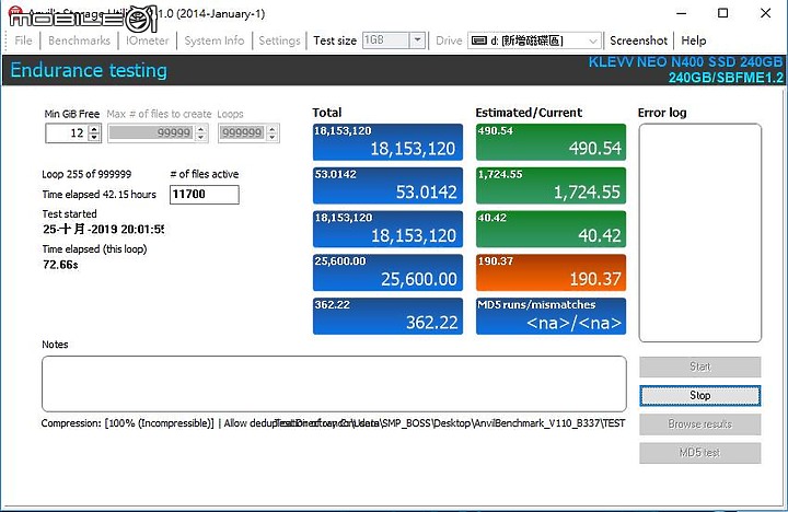 【KLEVV 入門款 Neo N400 測試報告 Test Reprot】還記得之前KLEVV N系列被人砲到體無完膚嗎。讓我們來看看到底是不是真的？