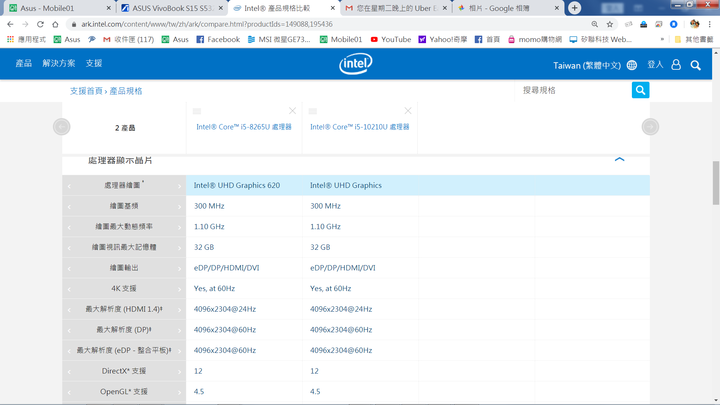 【開箱評測】有色有膽 Asus VivoBook S15 S532FL 狠想紅