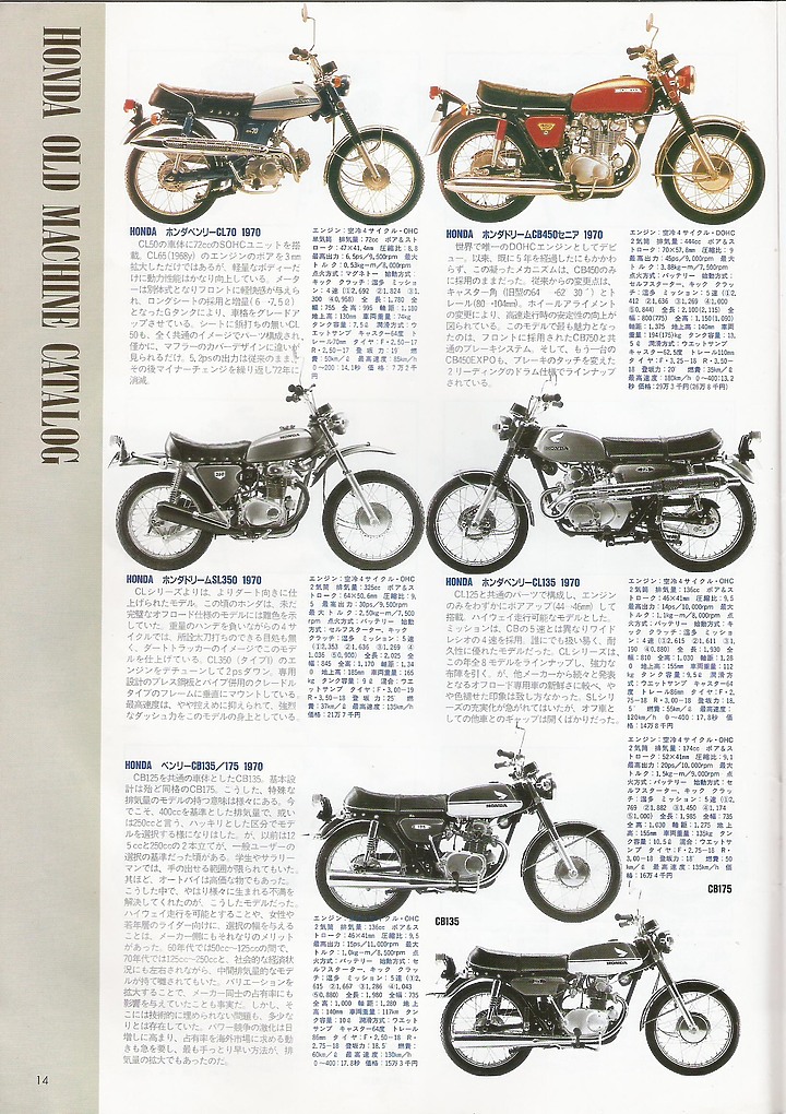 日本絕版車圖鑑1960-1974