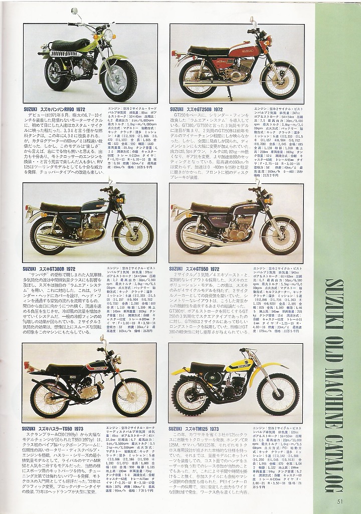 日本絕版車圖鑑1960-1974