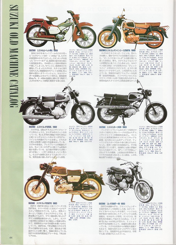 日本絕版車圖鑑1960-1974