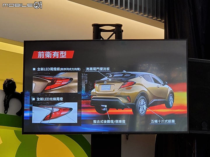 【採訪】小改款Toyota C-HR發表,89.5萬元起標配TSS駕駛輔助系統!