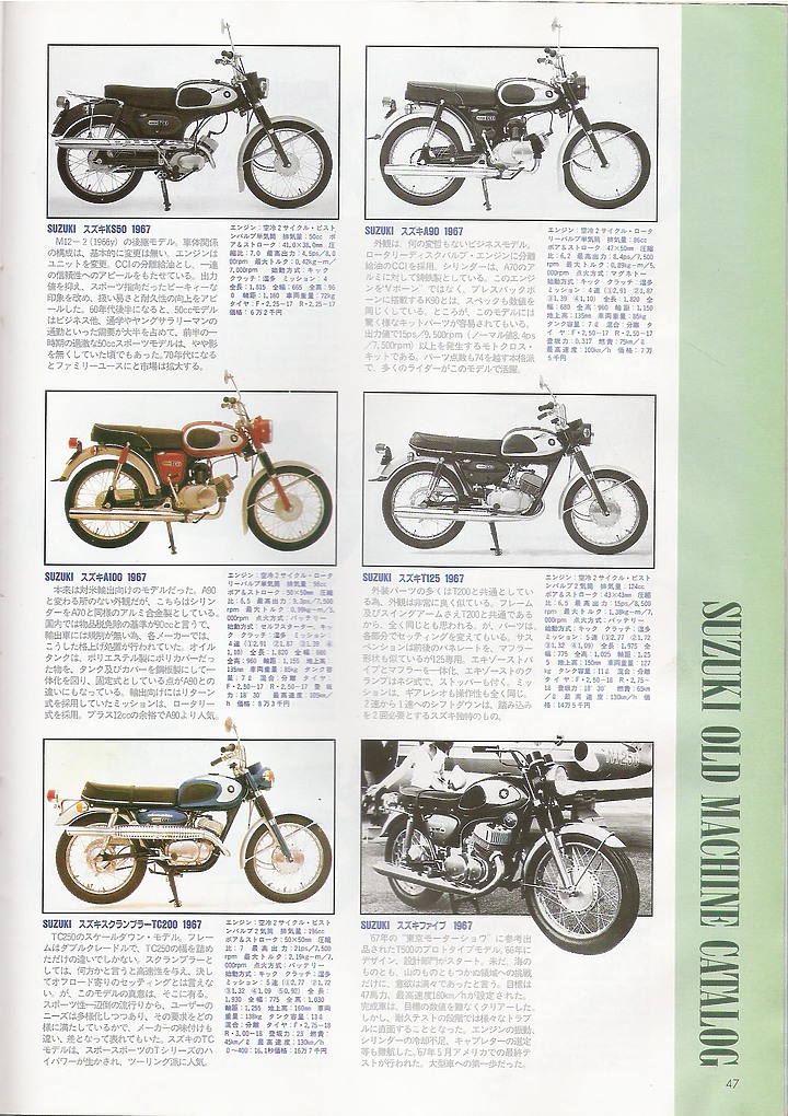 日本絕版車圖鑑1960-1974
