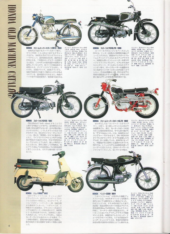 日本絕版車圖鑑1960-1974