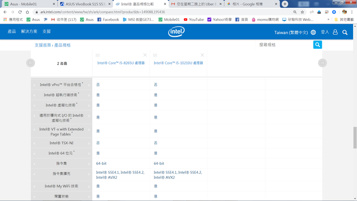 【開箱評測】有色有膽 Asus VivoBook S15 S532FL 狠想紅
