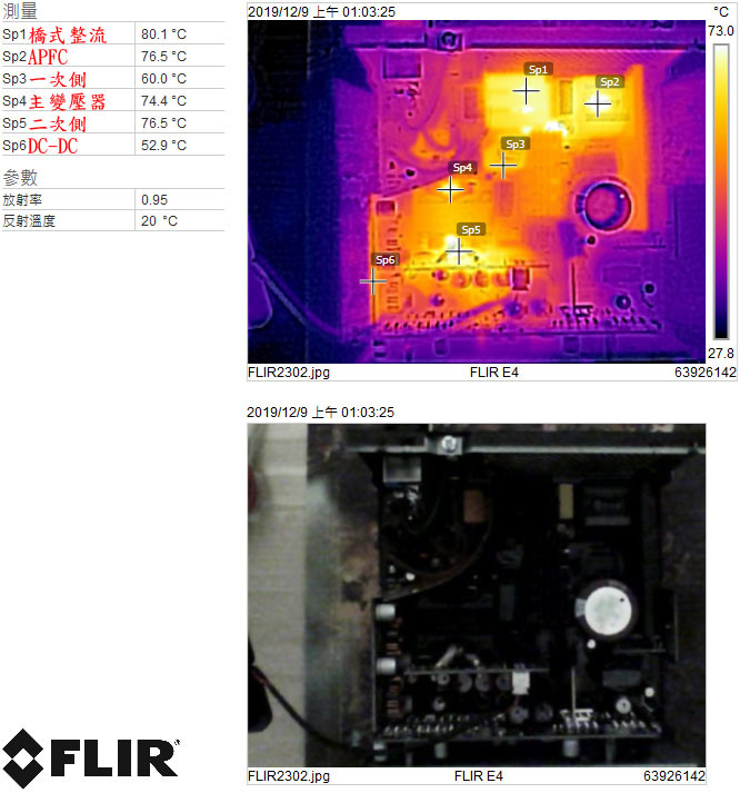 XPG CORE REACTOR 650W全模組化金牌電源開箱