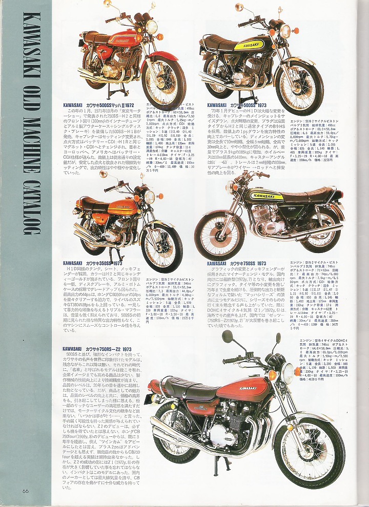 日本絕版車圖鑑1960-1974
