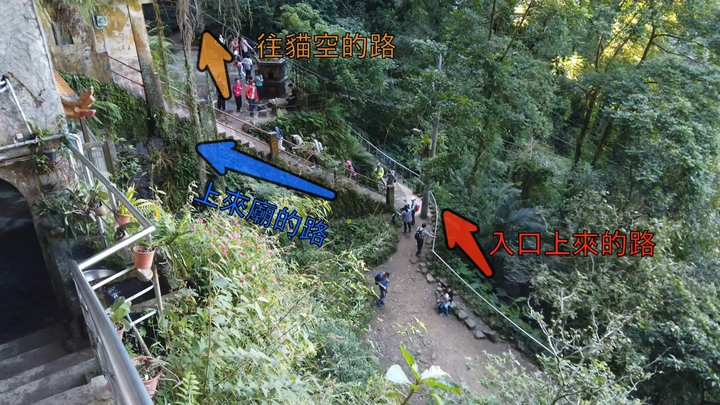 [樂山童盟] [新北新店] 銀河洞越嶺步道(銀河洞-貓空纜車站-樟樹步道-樟湖步道)-很有趣的聖杯造型路線