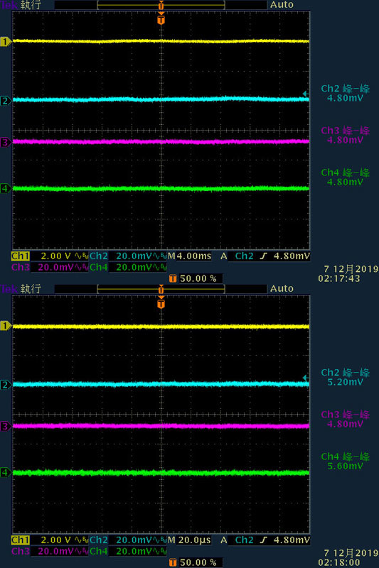 XPG CORE REACTOR 650W全模組化金牌電源開箱