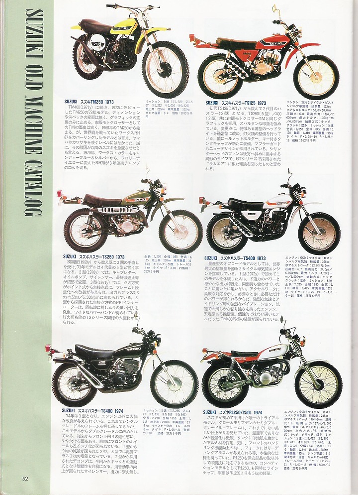 日本絕版車圖鑑1960-1974