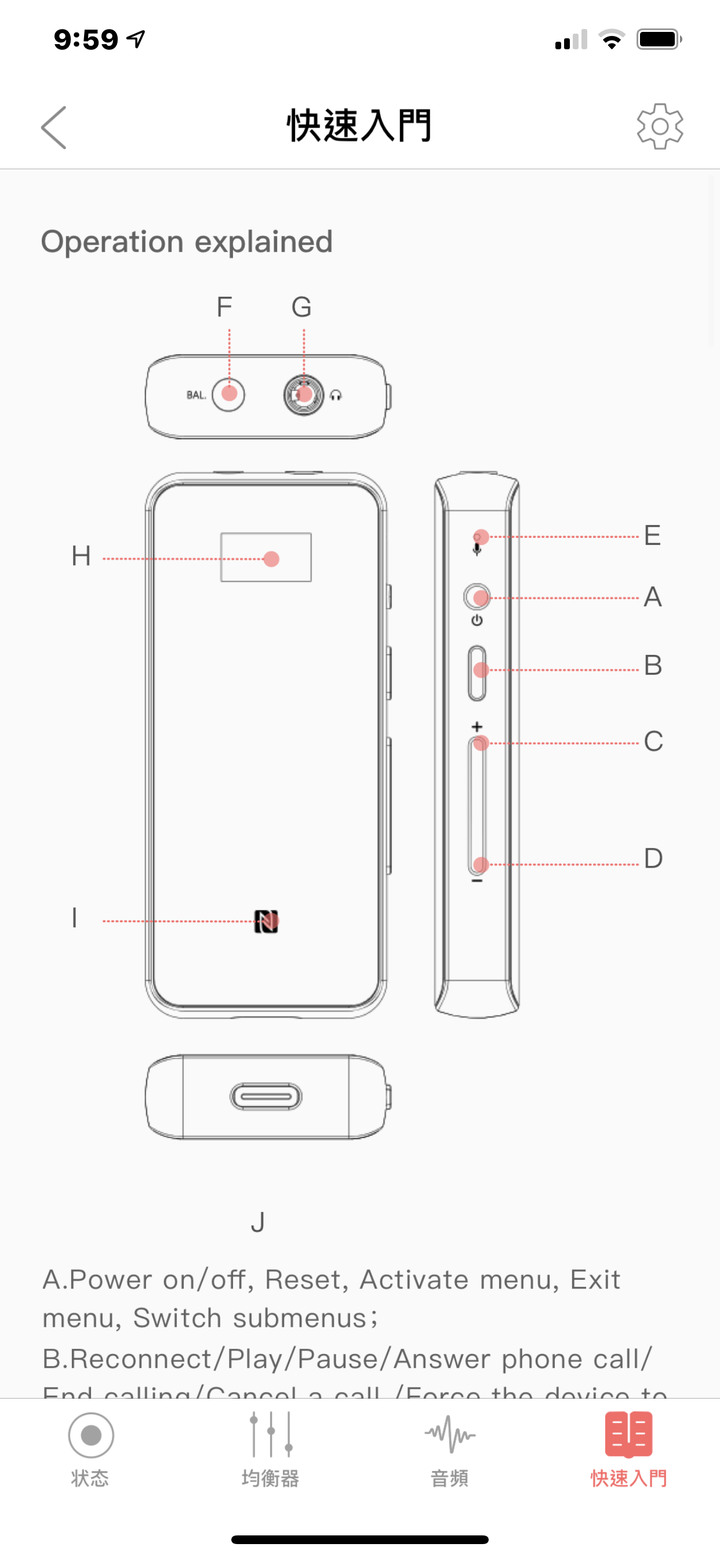 [開箱評測]FiiO BTR5 旗艦級HIFI隨身音樂藍牙接收器～內外兼備魅力無法擋～