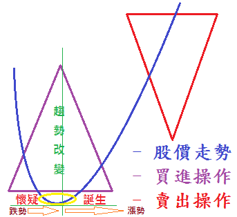 點我看大圖