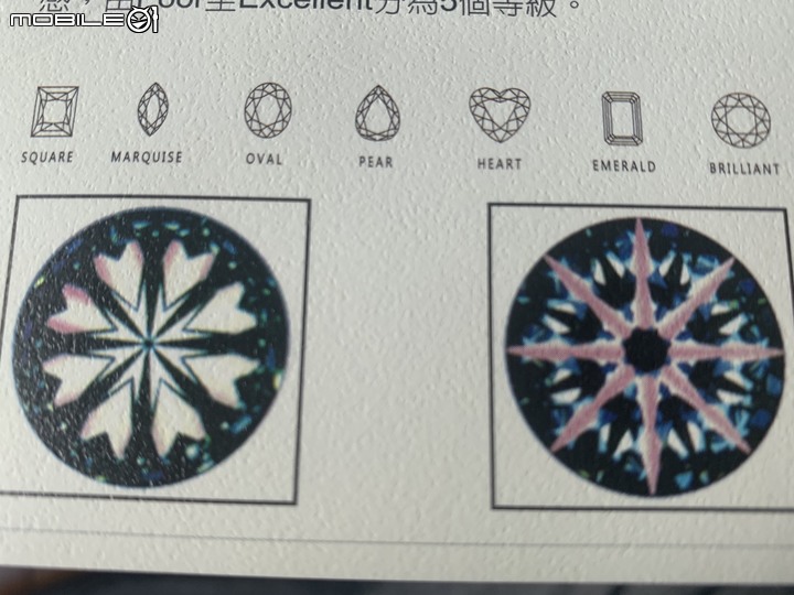 找婚戒分享文 - WEDDINGCODE 葳町釦