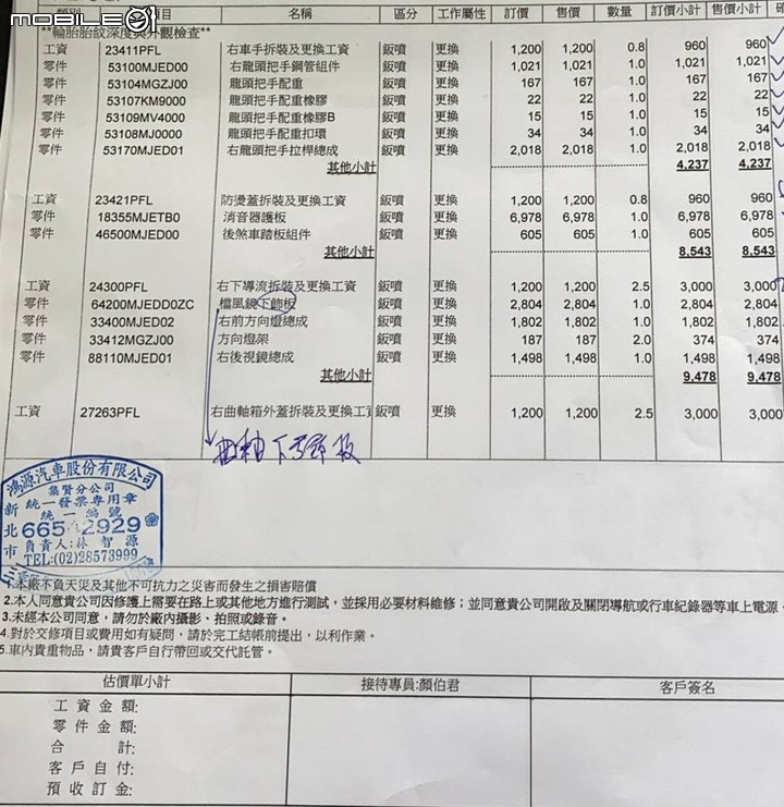 本田重機出險，開車很舒適，但可以多注意前方路況嗎? [2019-12-28更新]