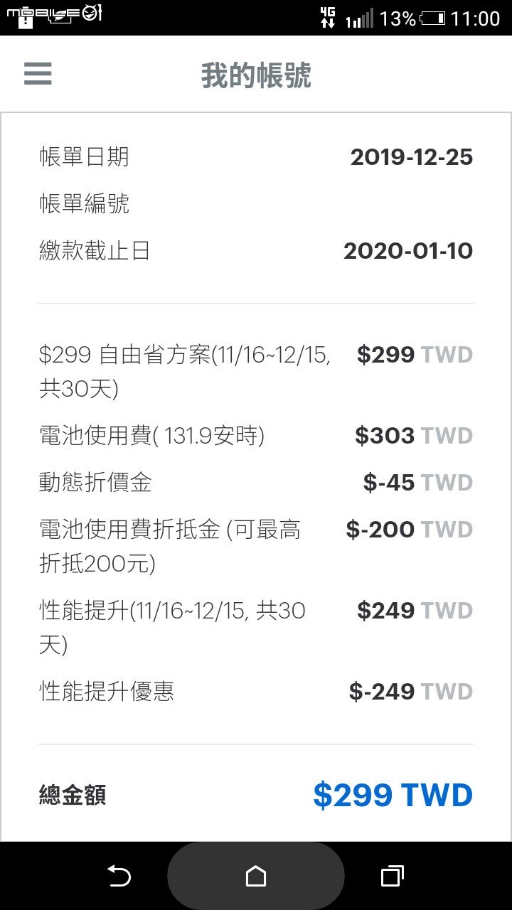 Gogoro自由省方案帳單算錯?