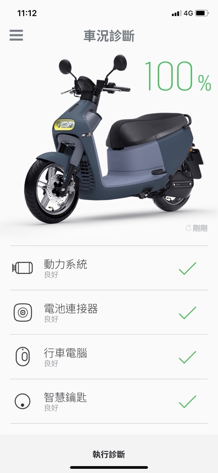 家樂福買Gogoro 3+ 優惠