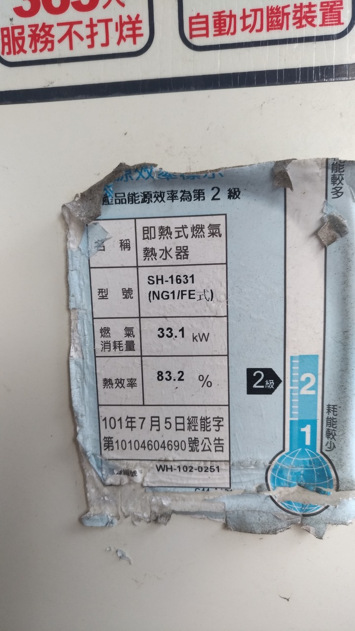 熱水器裝6分管