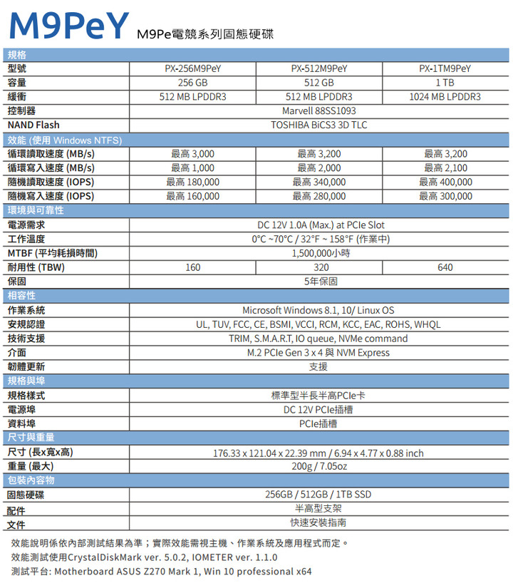 請問！如何知道主板是否有支援PCIe介面固態硬碟(非M.2規格)