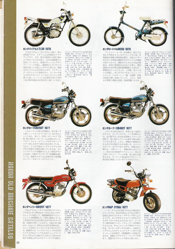 日本絕版車圖鑑1975-1984