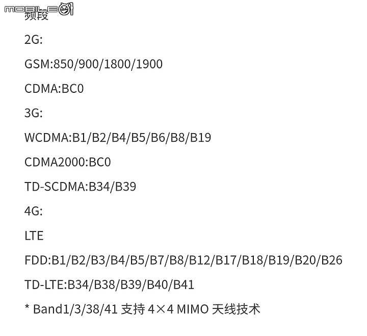 12月中了台灣還是不上市，該是來分享realme X2 Pro心得(109.4.9起已可更新至Android 10、realme ui 1.0)