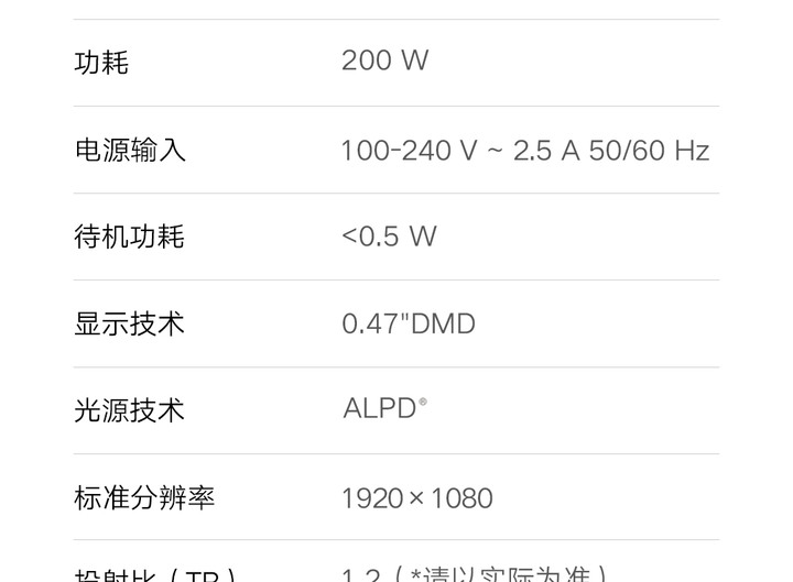 新上市的米家激光(雷射)投影儀(投影機) 2400ansi 1080P