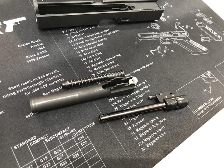 GHK Glock 17 Gen3 氣動手槍工程樣品實際玩